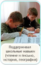 ����������� �������� ������ ������ � ������, �������, ���������